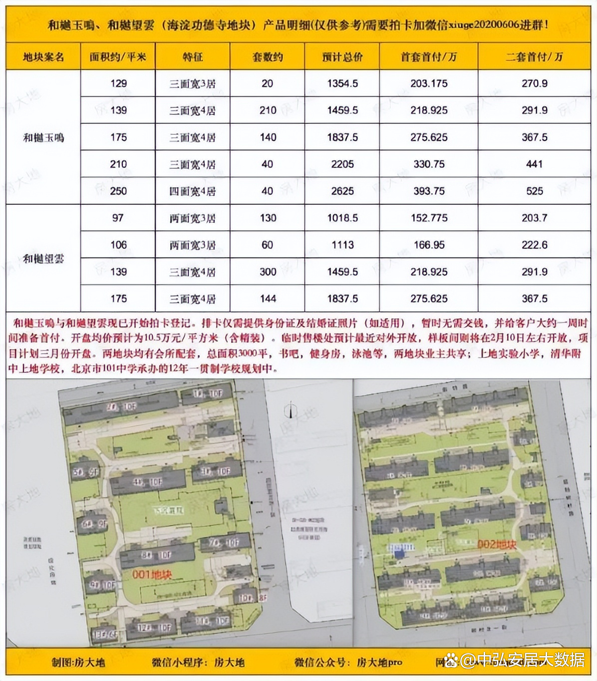 海淀功德寺的历史沿革与文化意义