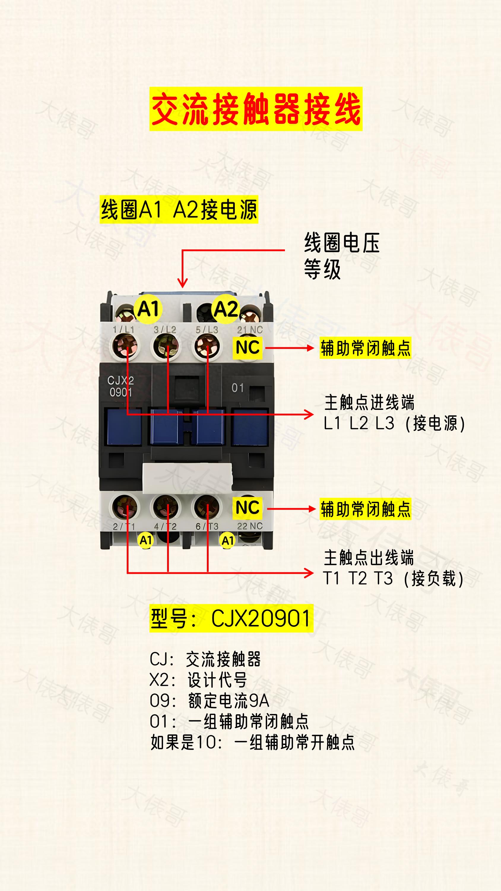 7张图,让你学会接触器接线,不服来战,真的是太实用了