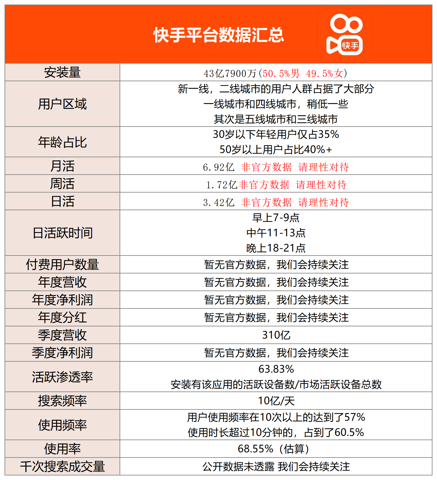 哪家seo外包公司口碑最好