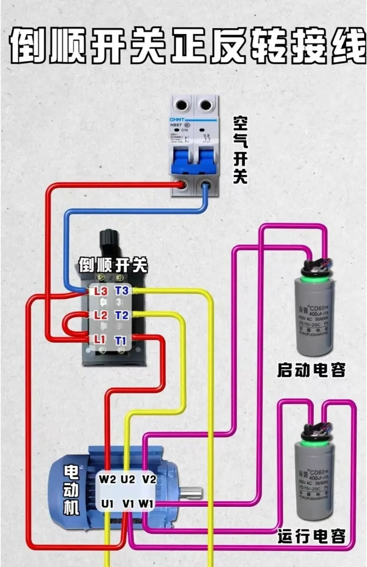 电工接线方法图解,电工接线方法图解视频 电工接线方法图解,电工接线方法图解视频