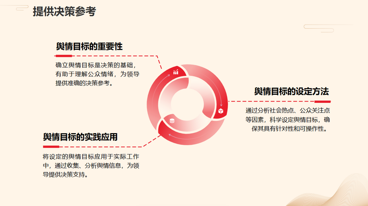 SEO与舆情分析有什么联系_如何利用SEO工具进行舆情数据的采集和分析