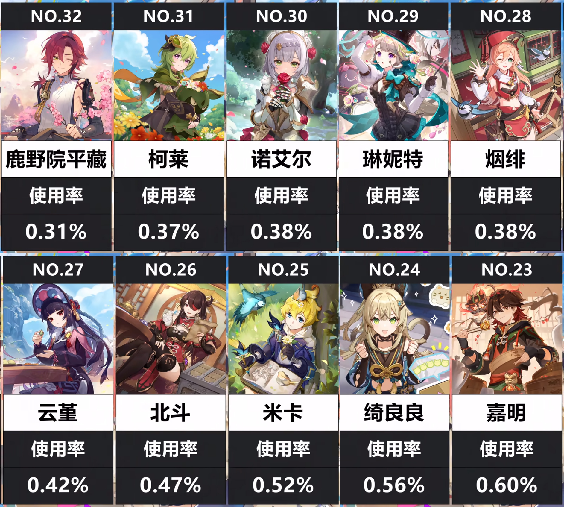 原神4.4版本是几月几号，原神44版本是几月几号出的