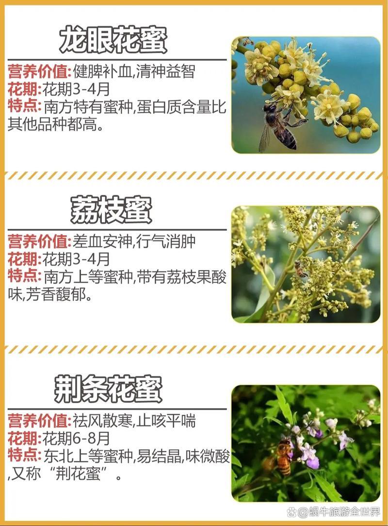 蜂蜜到底有没有保质期(蜂蜜有木有保质期限) 蜂蜜到底有没有保质期(蜂蜜有木有保质期限)