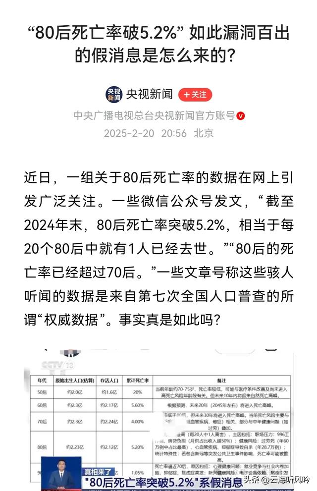 中国非典死亡率最新数据(中国非典病死率) 中国非典死亡率最新数据(中国非典病死率)