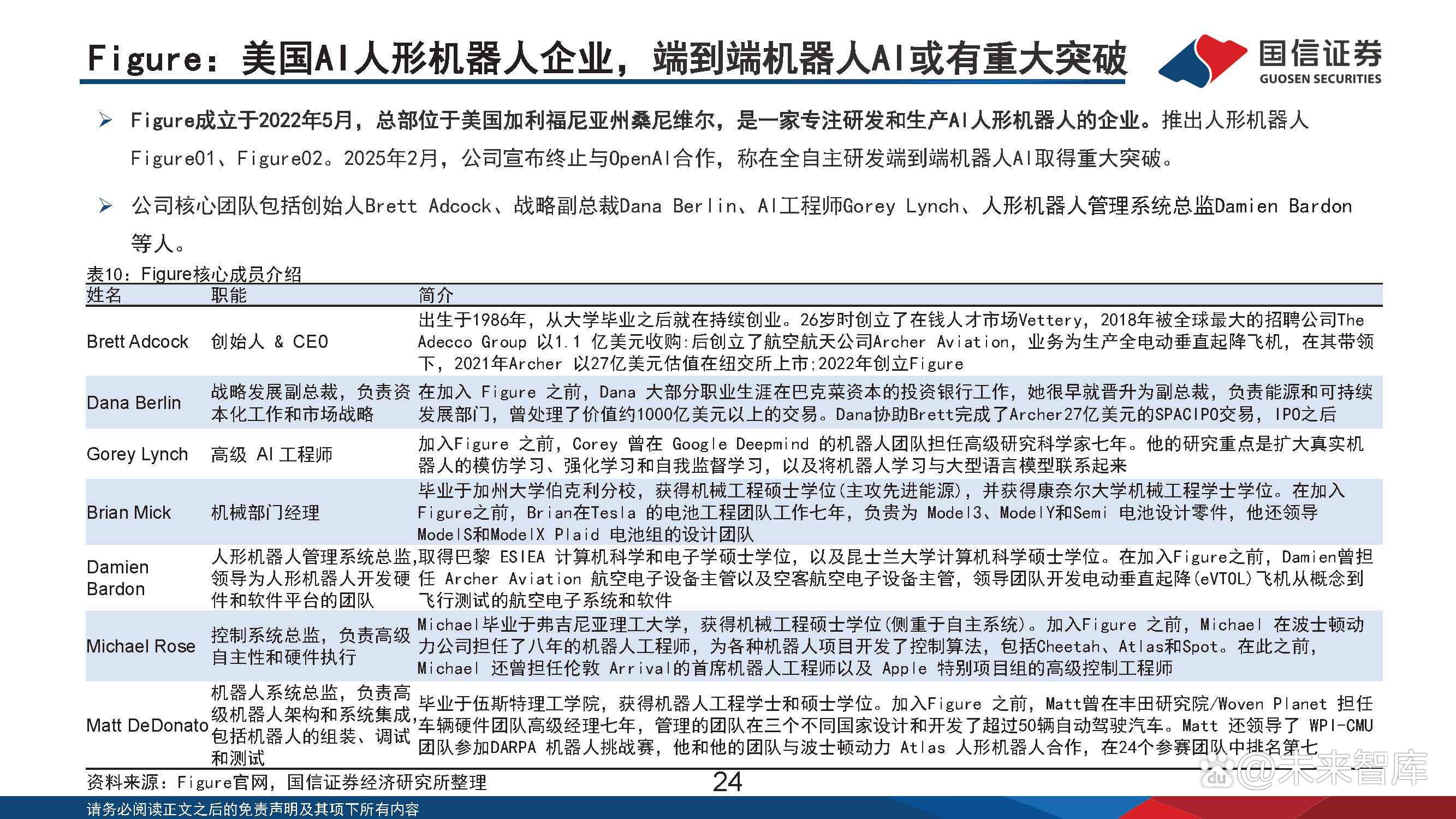 机构密集调研50多家人形机器人产业链公司