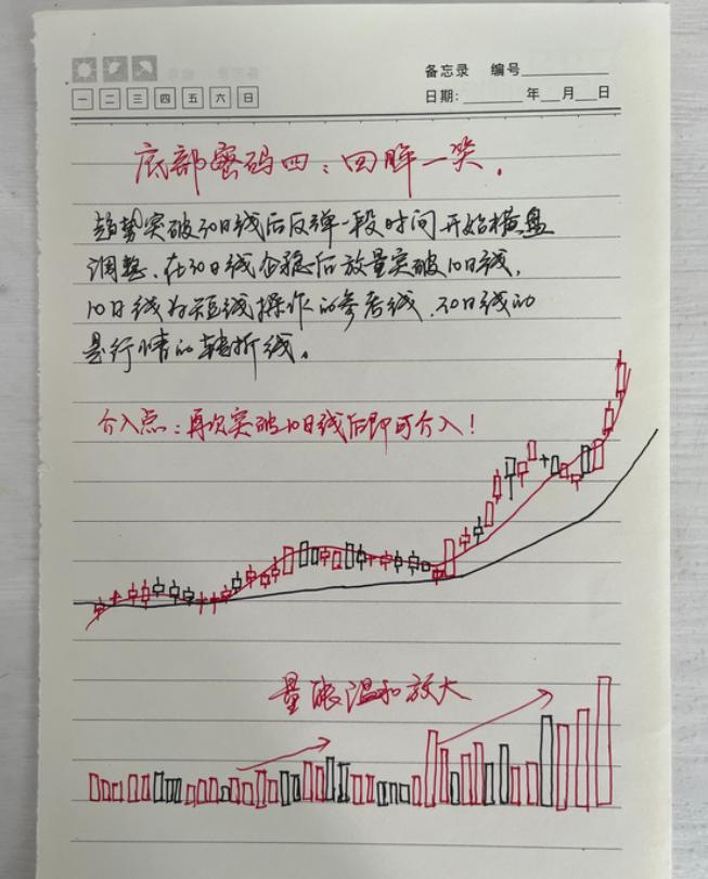 普通人建议炒股吗(普通人建议炒股吗?)