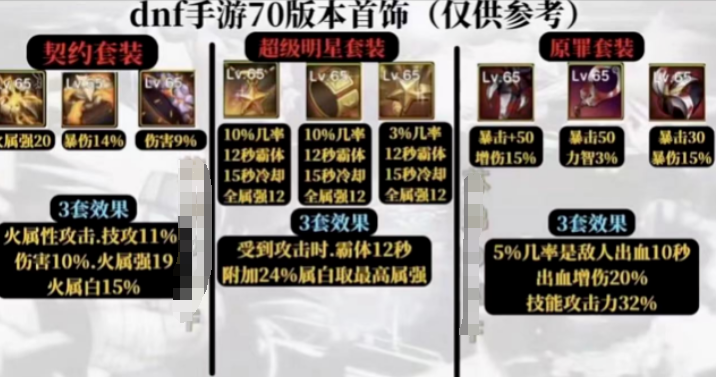 如何选择适合自己的史诗套装？