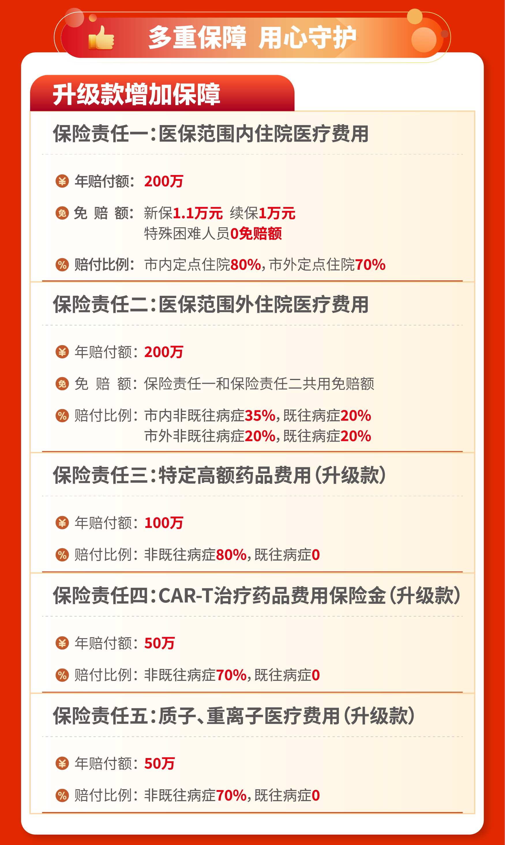 泰康畅赢人生15年本金能回来么(泰康畅赢人生年金保险分红型好满15年后每年可以领多少)