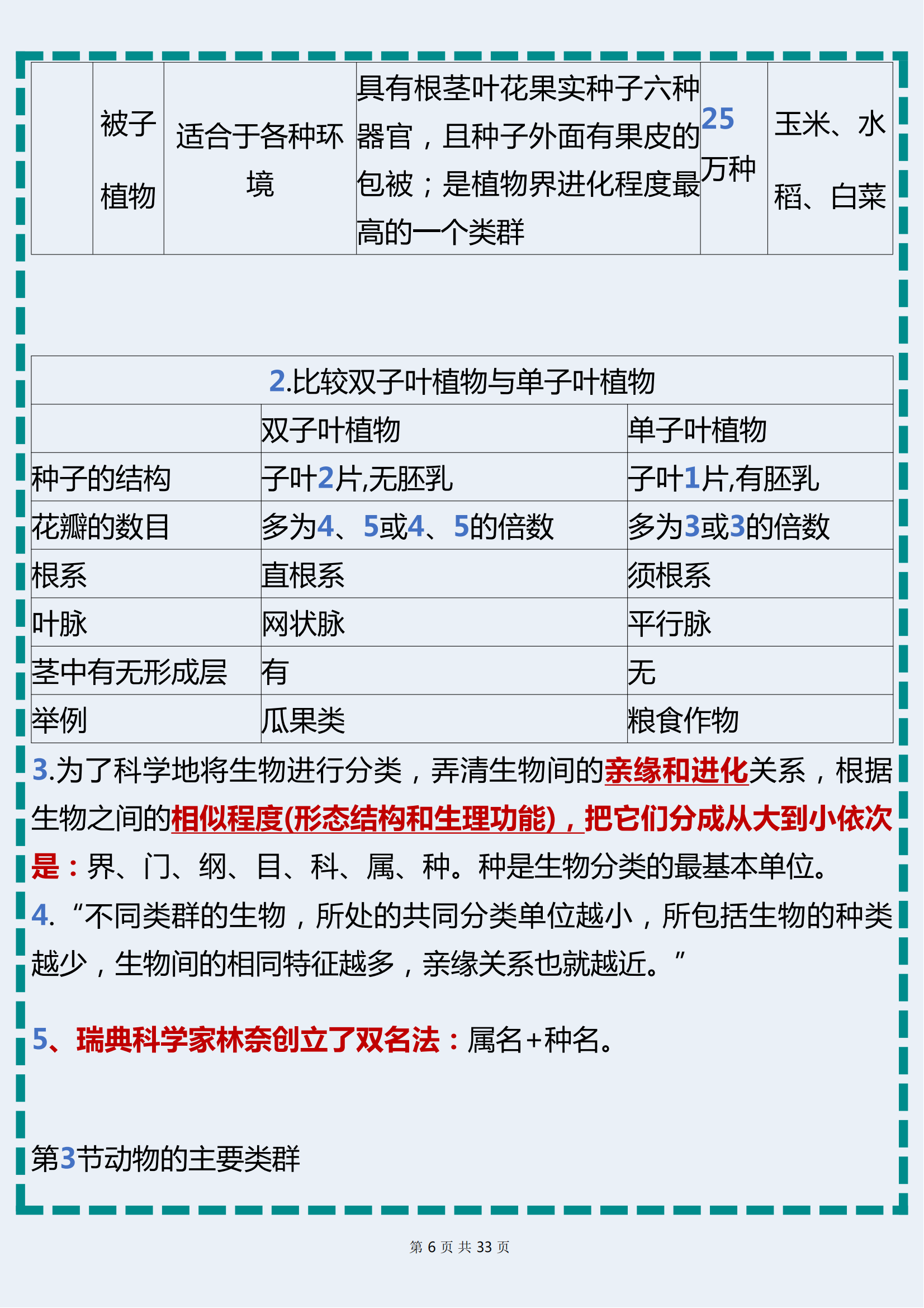 
北师大版高三生物！同步资料，实用