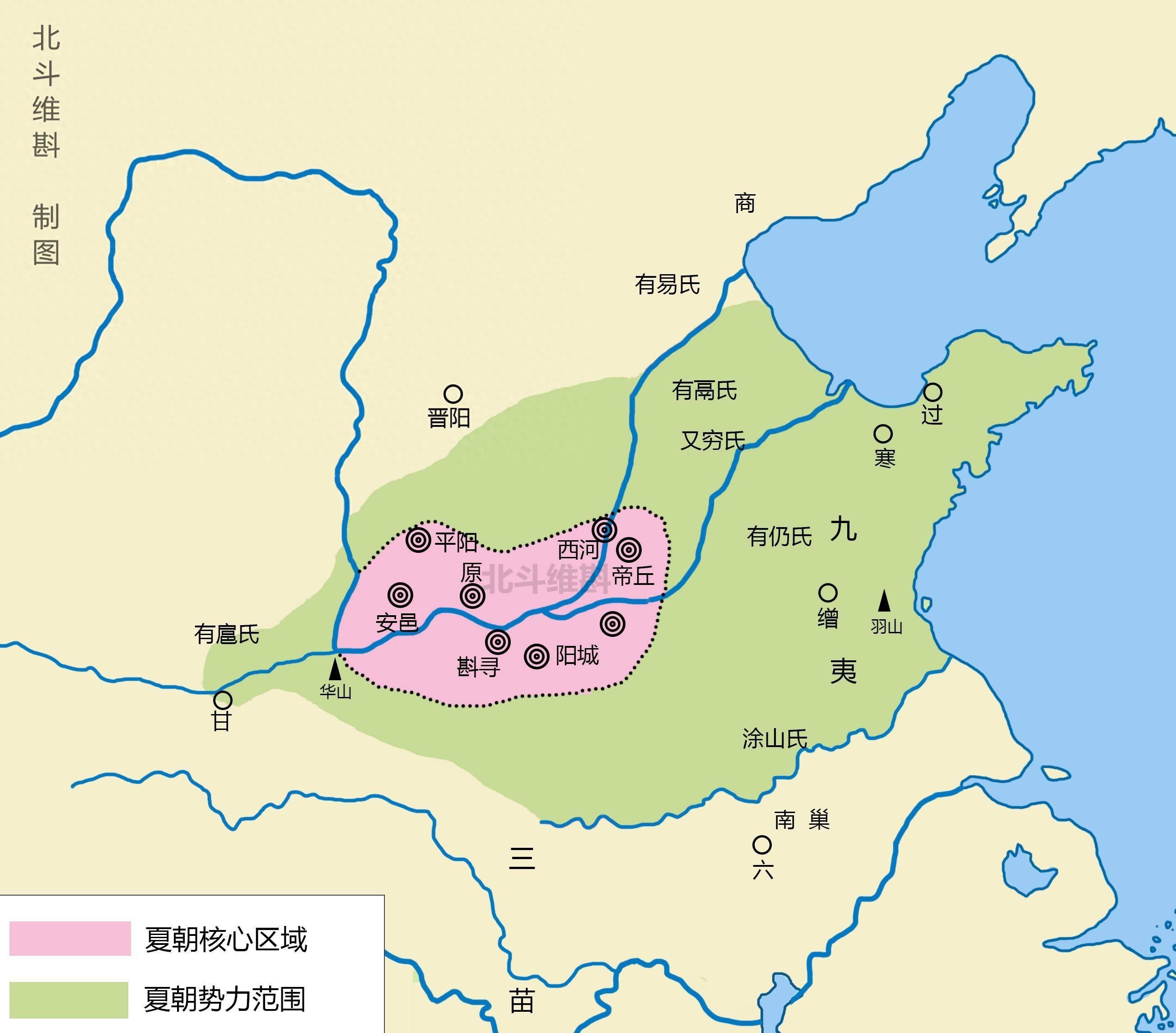 中国朝代——夏(世袭开端,部落联盟)