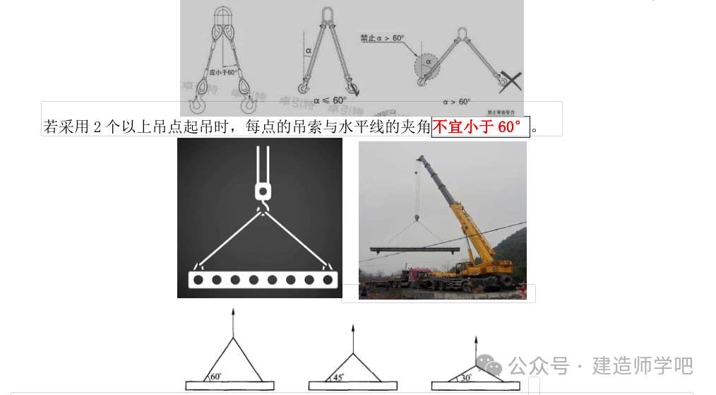 2025年一建「机电工程专题」索吊具的分类与选用