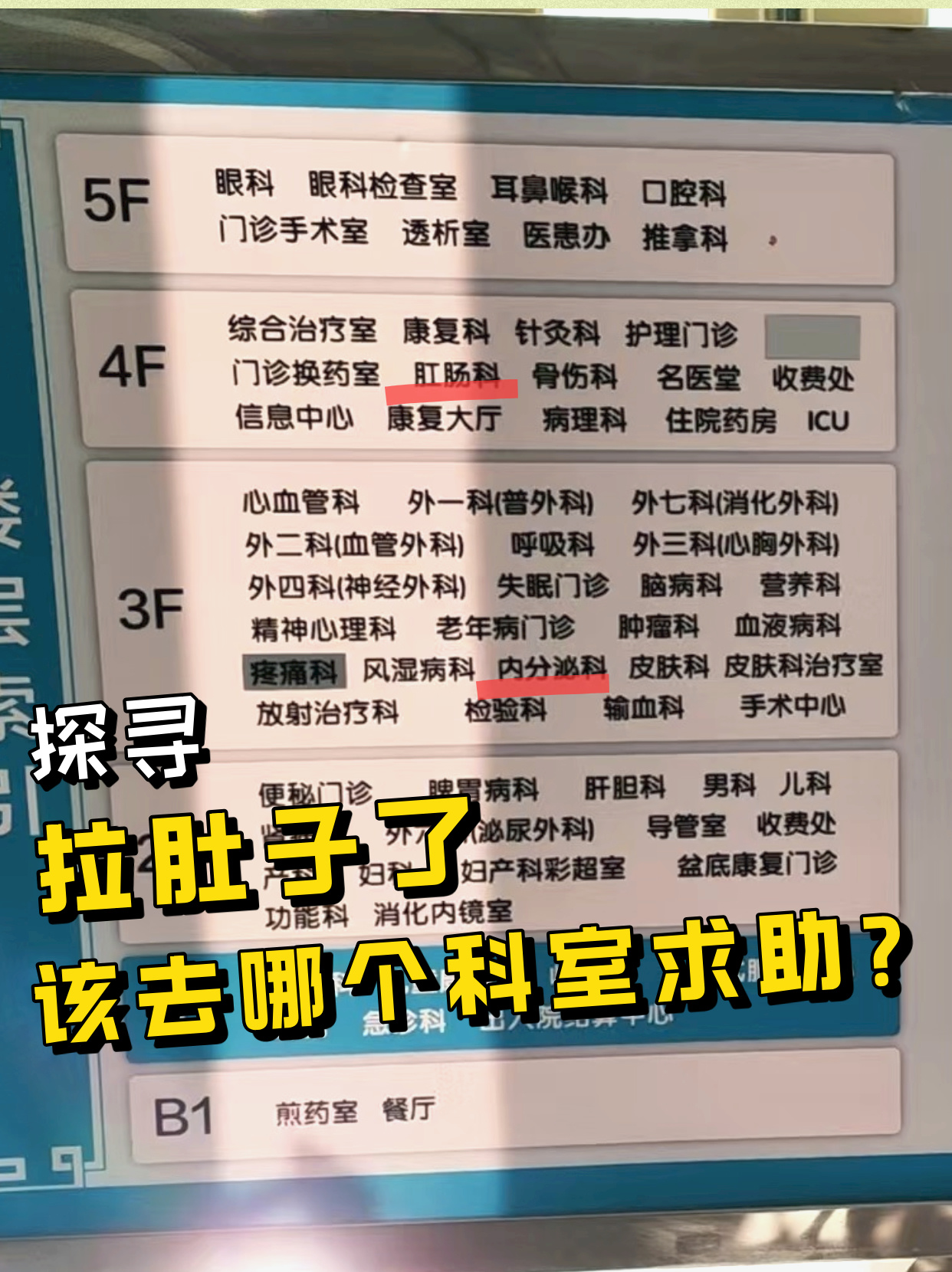 包含首都医科大学附属复兴医院住院以及报销黄牛跑腿号贩子挂号的词条