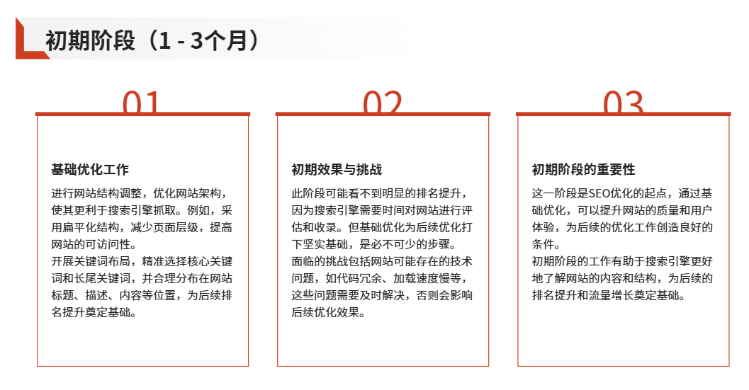 百度seo抓取规则_百度抓取时间多少为正常 百度seo抓取规则_百度抓取时间多少为正常（百度抓取网站） 百度词汇