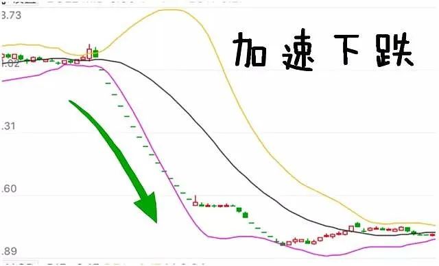 炒股每天挣一百容易吗(炒股每天赚1个点难不难)