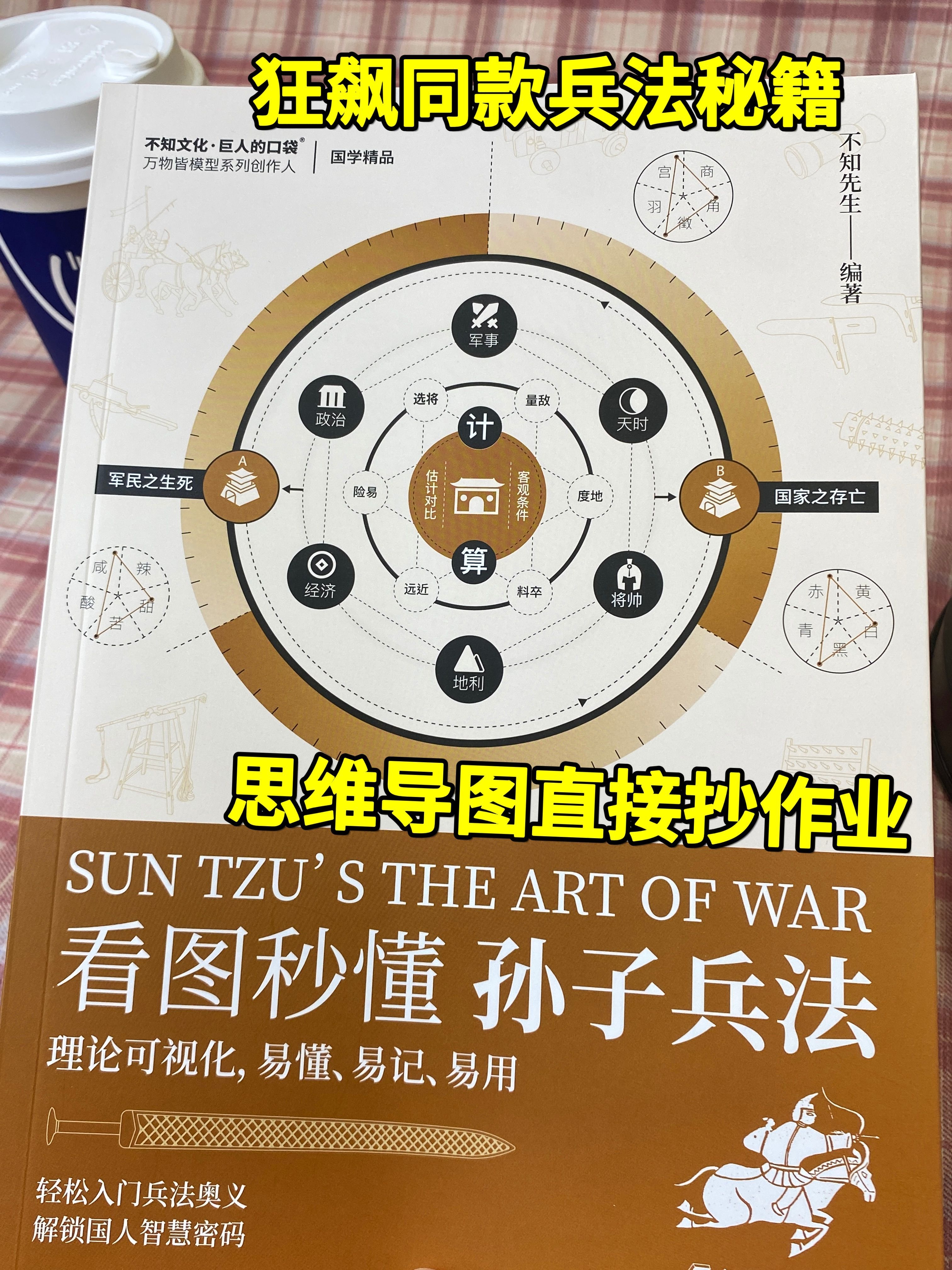 孙子兵法学习通网课答案（孙子兵法网课单元测试答案）