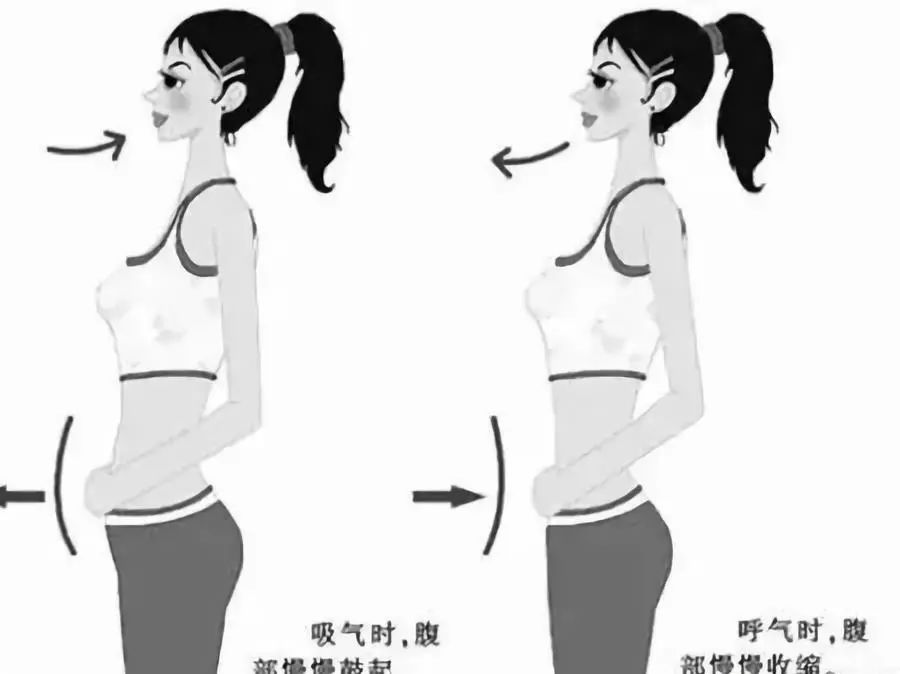 提高性功能的最佳锻炼方法为什么在线