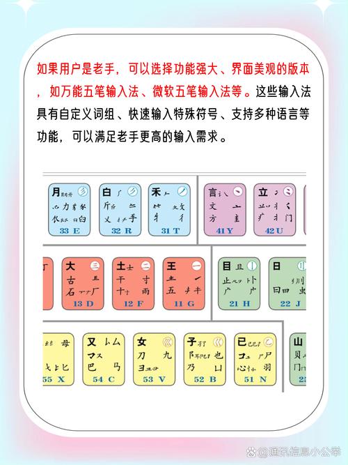 五笔打字秘籍:"斜"字拆解技巧,三分钟让你告别手忙脚乱!