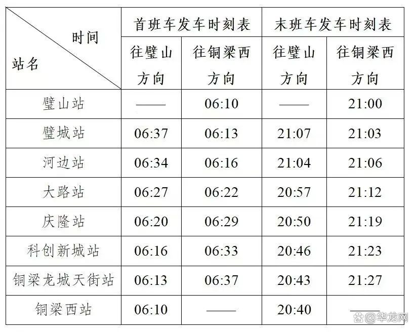 铜梁龙主场璧铜线出行攻略_u16国足将在铜梁龙体育场踢4场亚预赛,璧铜线将加开列车_重庆铜梁龙中甲联赛璧铜线加开列车