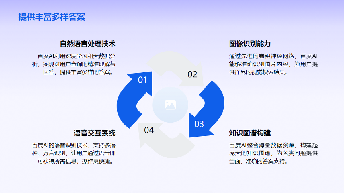 百度seo推广案例分享=百度推广seo是什么意思