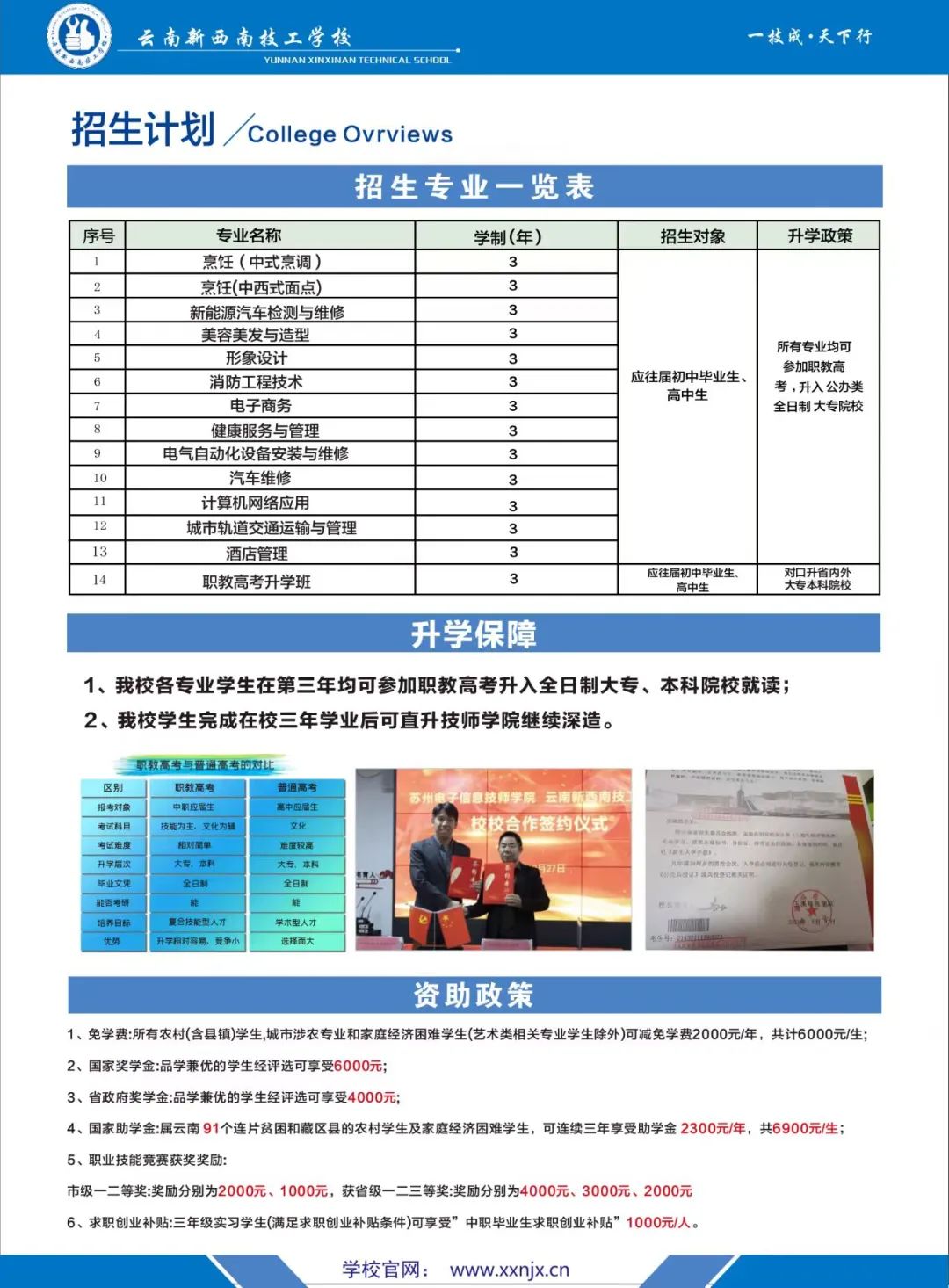 技校招生：技能之花绽放校园