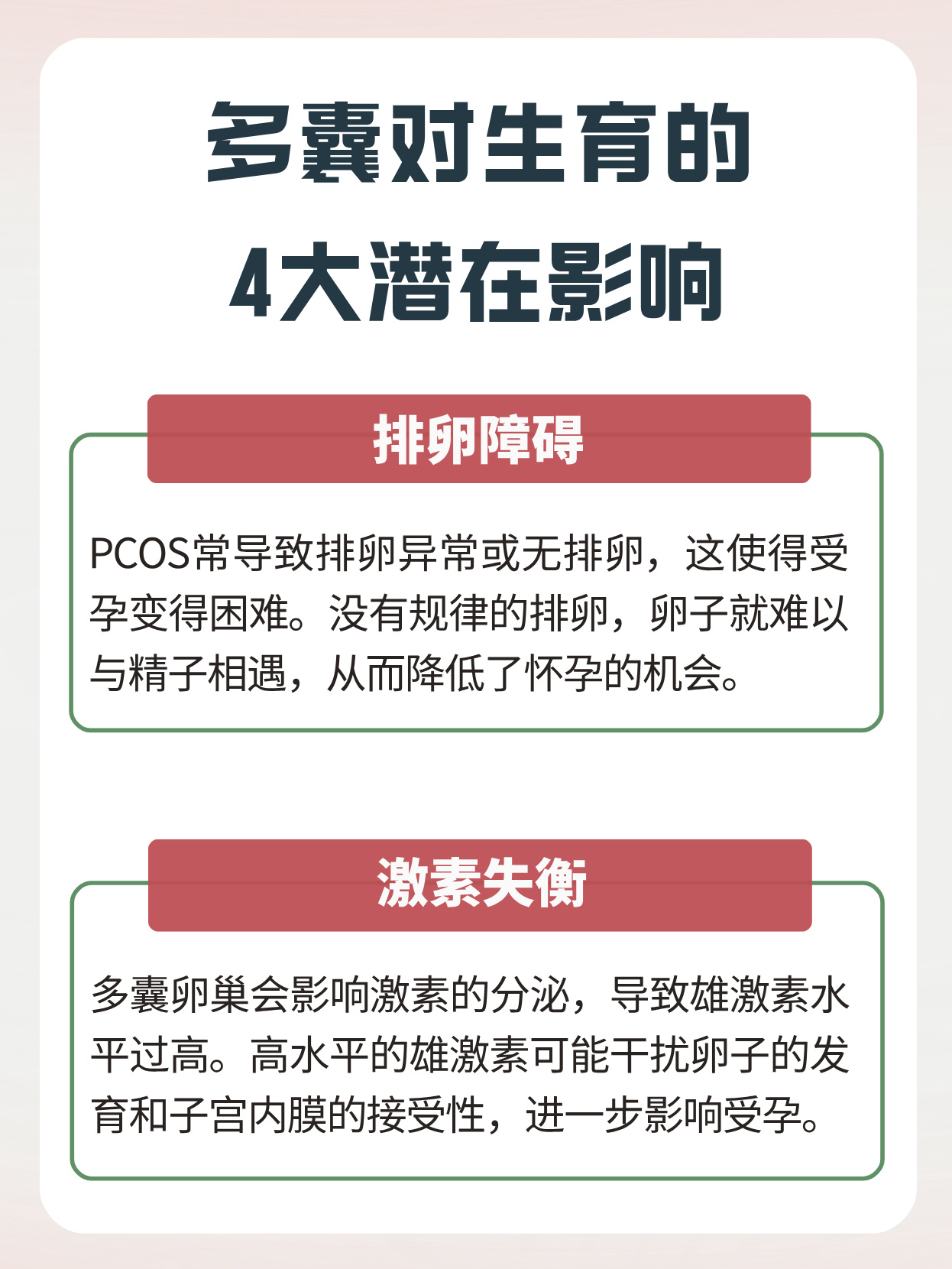 多囊性卵巢影响生育吗_多囊性卵巢影响生育吗女性  第2张