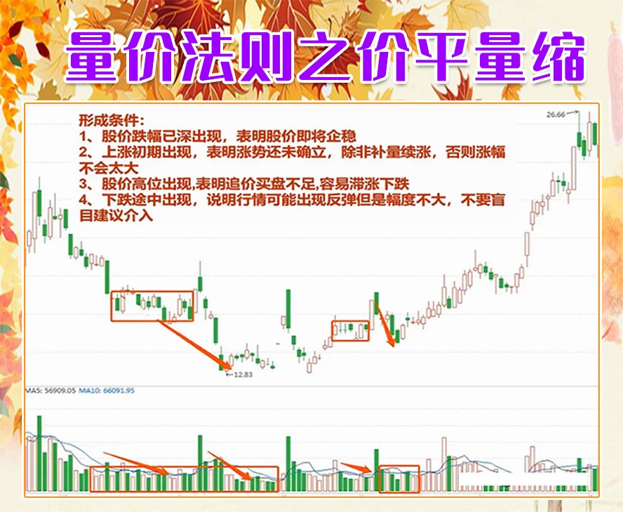 牛市股票持股方法分析