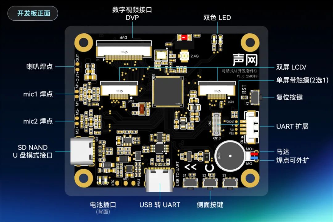 awe2025:声网对话式ai开发套件全面开源