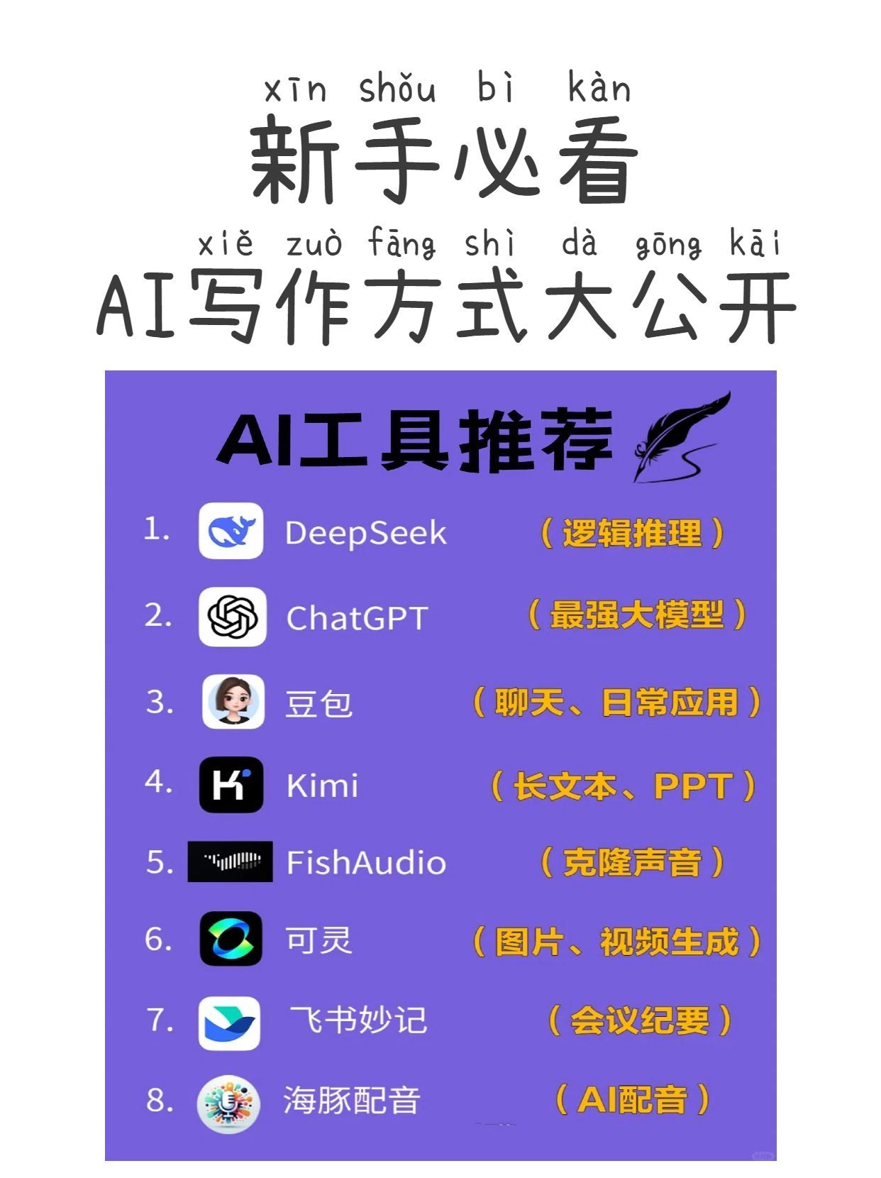 易搜猫人工智能一键写文案=易搜猫人工智能一键写文案官网