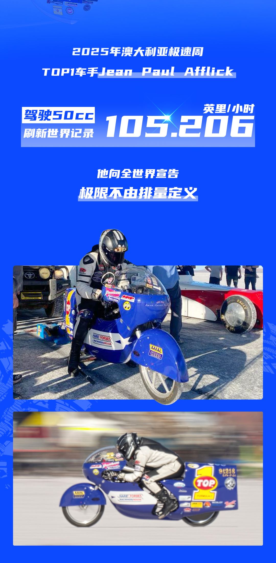 top1车手jeanpaulafflick刷新50cc排量105.206英里/小时世界纪录