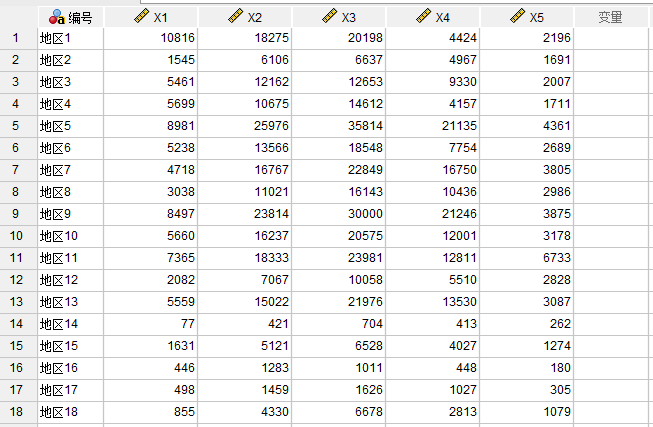 spss聚类分析,spss聚类分析操作步骤 spss聚类分析,spss聚类分析操作步骤