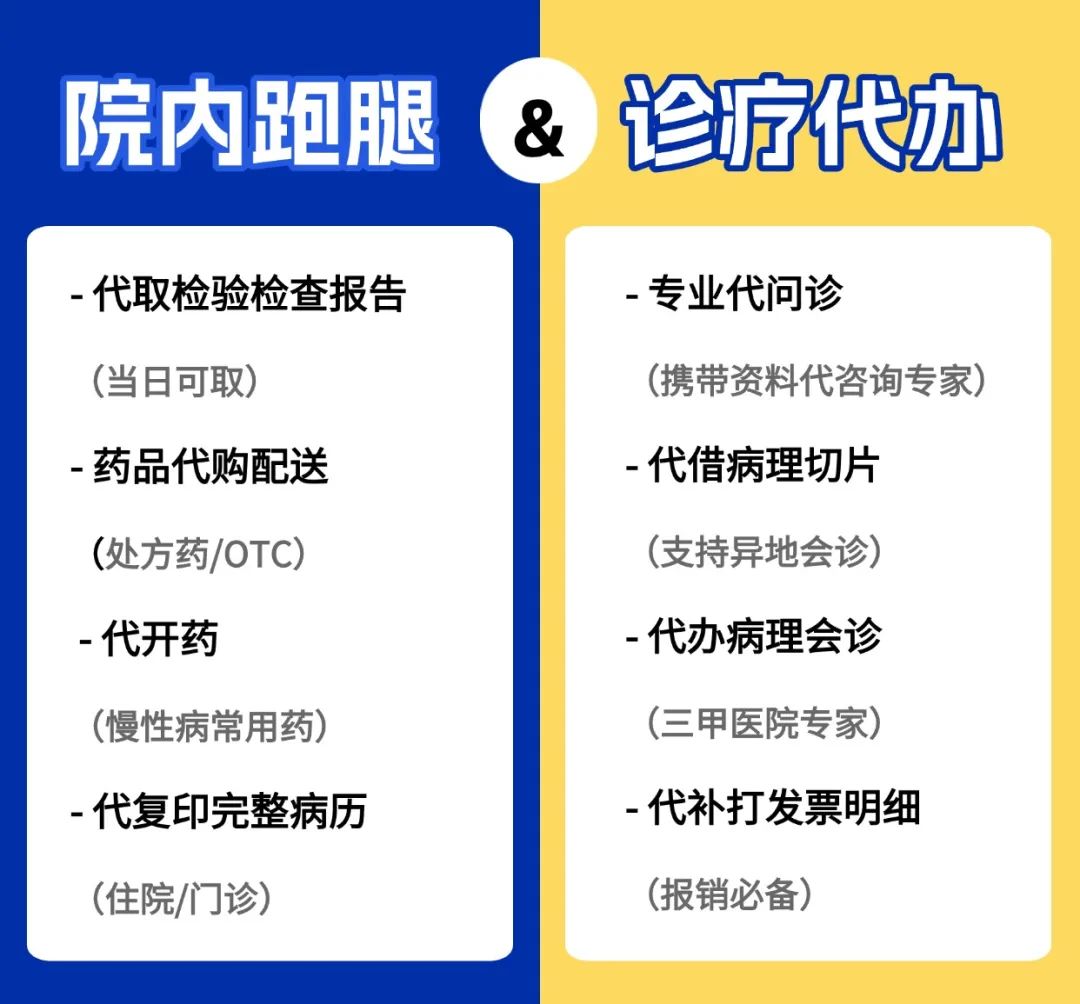 關于醫(yī)院跑腿代辦一站式解決您就醫(yī)跑腿代幫掛號，專業(yè)人辦專業(yè)事的信息