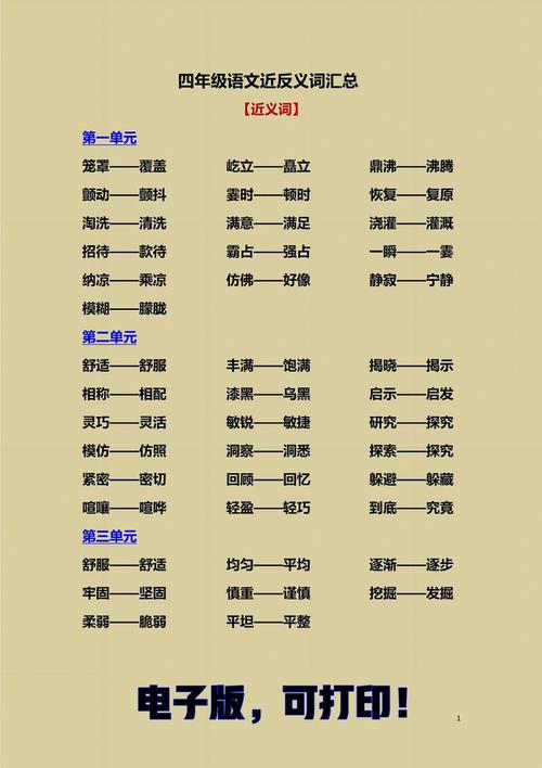 别慌,今天咱们一起挖挖那些藏在日常口语里的近义词宝藏,保准让你的