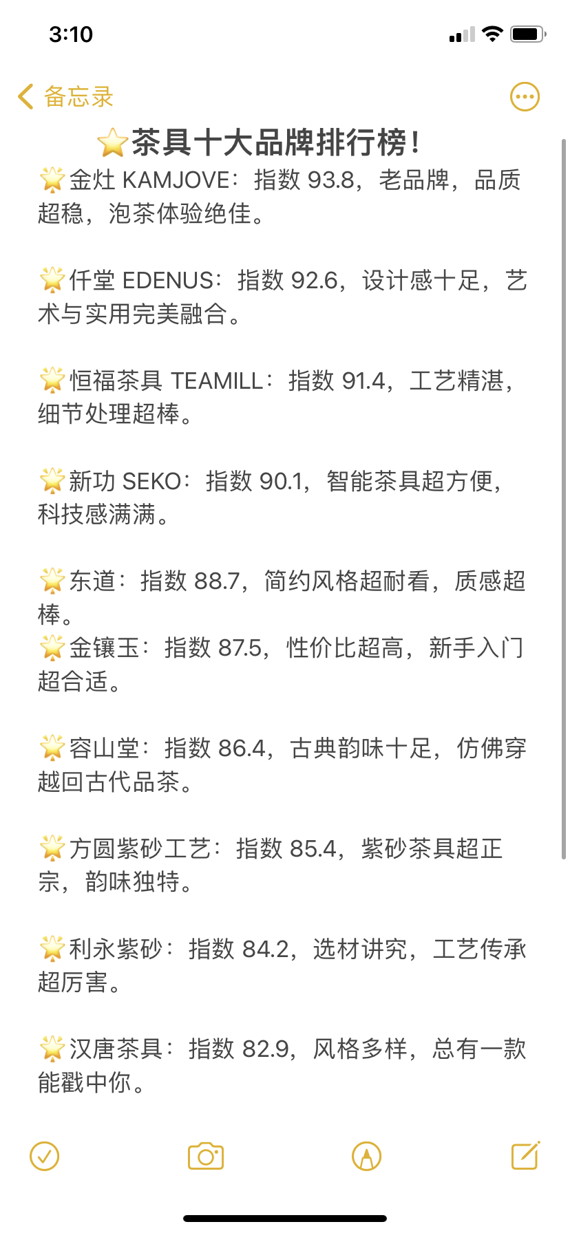 茶具十大 品牌排行 是权威还相关图片1