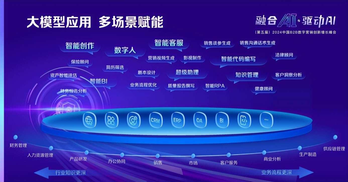 好的360seo优化_360的优化系统安全吗