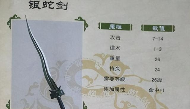 道爷们都说,这兵器是月下银蛇所化