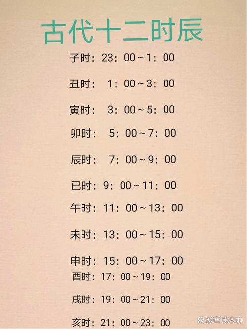 疫情开始时间是哪天