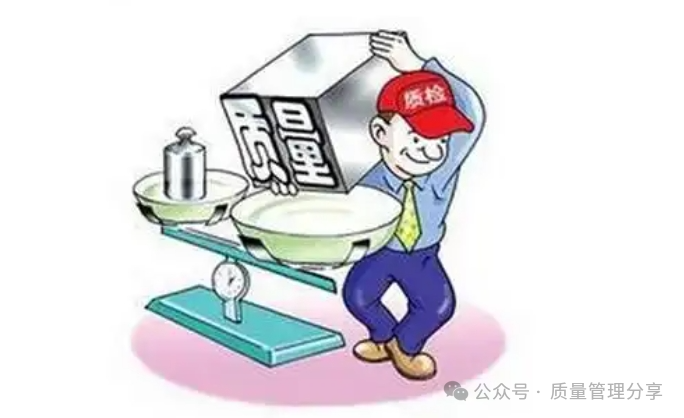 现场质量管理"三确认"与"三检"