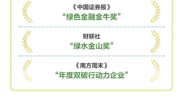 綠色金融｜中國農業銀行發布《2024年綠色金融發展（環境信息披露）報告》-有駕