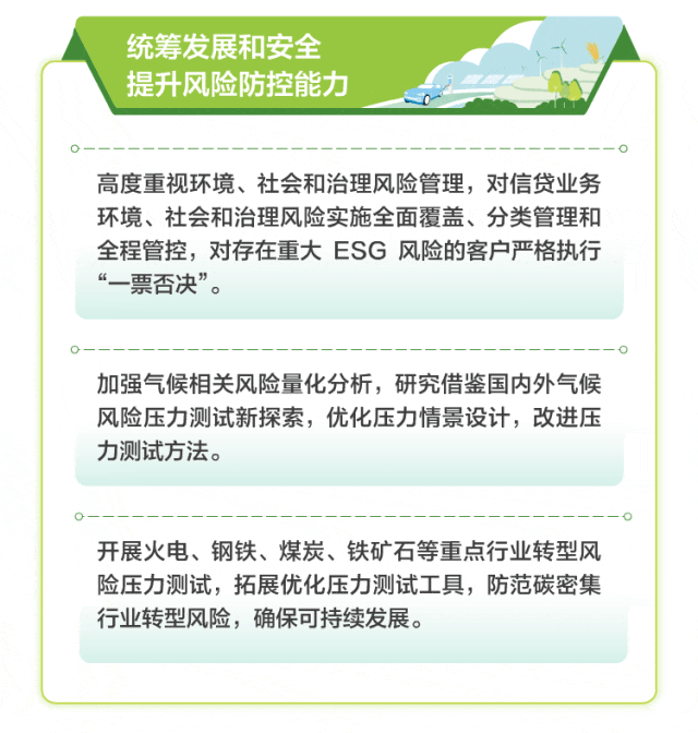 綠色金融｜中國農業銀行發布《2024年綠色金融發展（環境信息披露）報告》-有駕