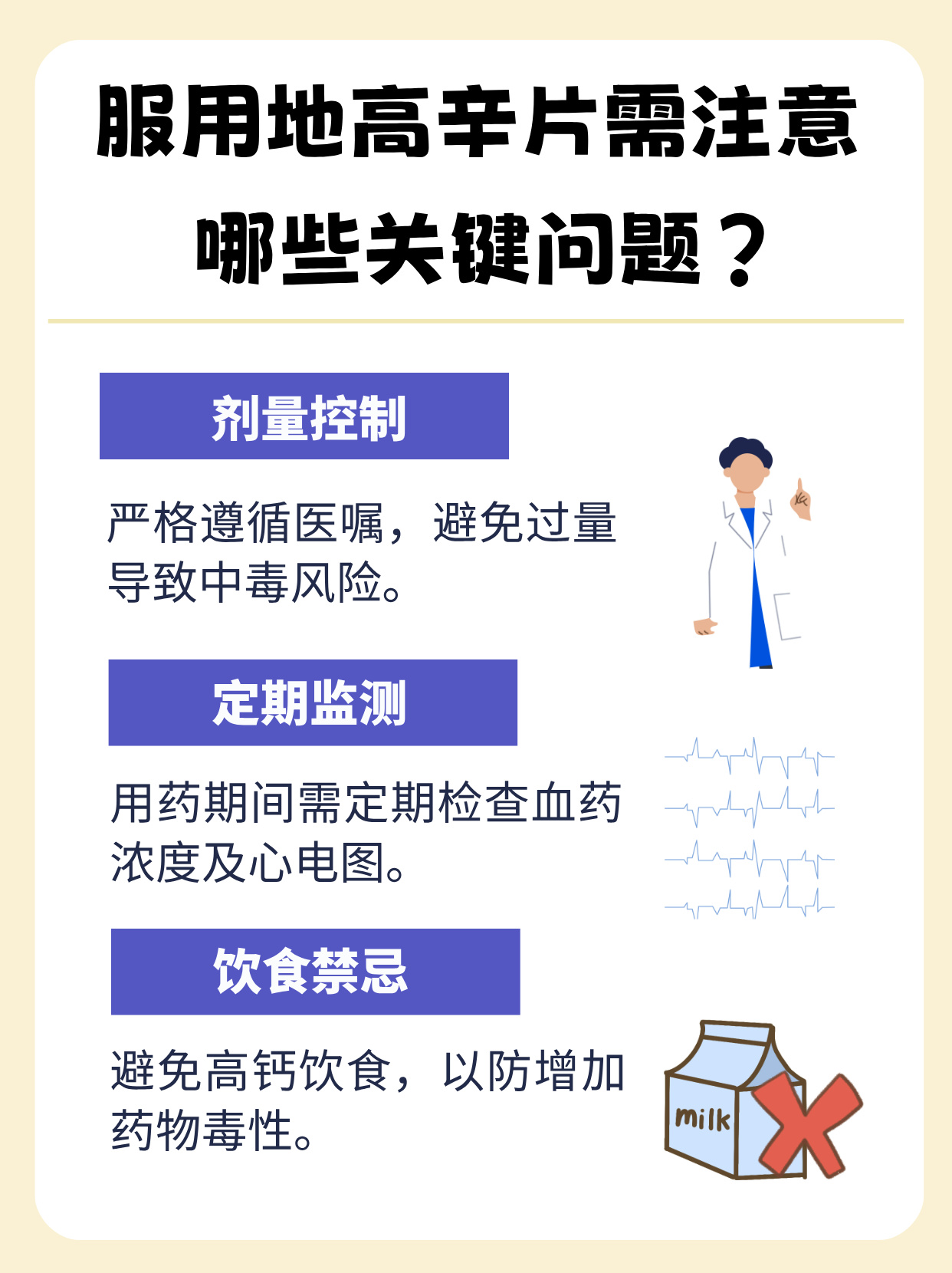 地高辛片来帮忙?效果究竟如何