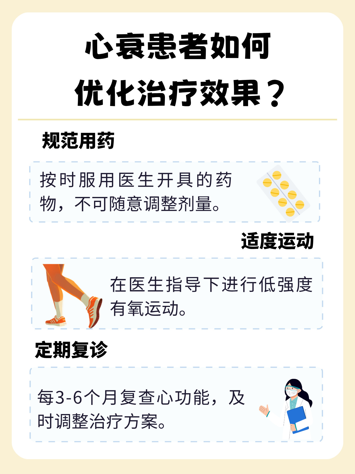 地高辛片来帮忙?效果究竟如何