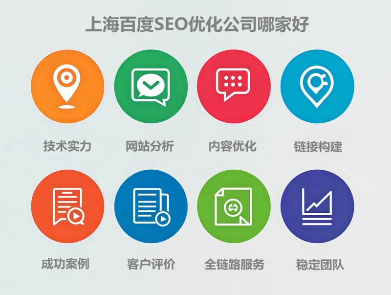 百度seo搜刮
引擎优化工具_百度搜刮
引擎官方优化指南（百度seo搜索引擎优化）