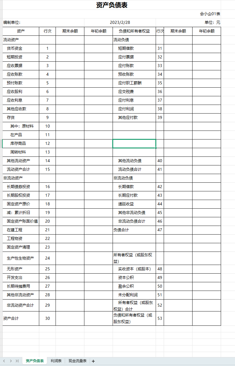小企业财务报表格式及小企业财务报表模板,带填写说明,财务收藏