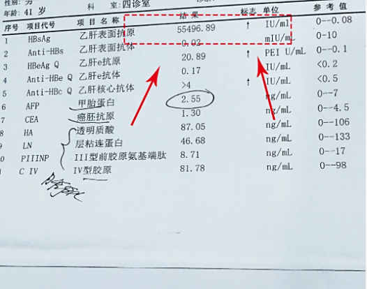 很多粉丝问我,乙肝表面越高,病情就越严重吗?