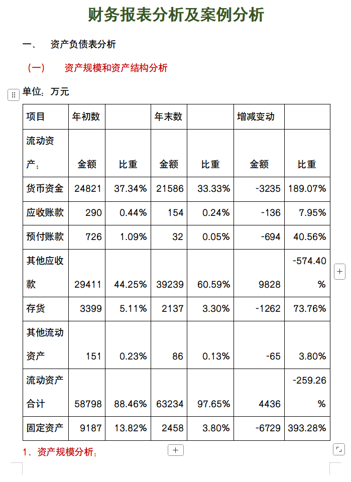股票财务分析主要指标