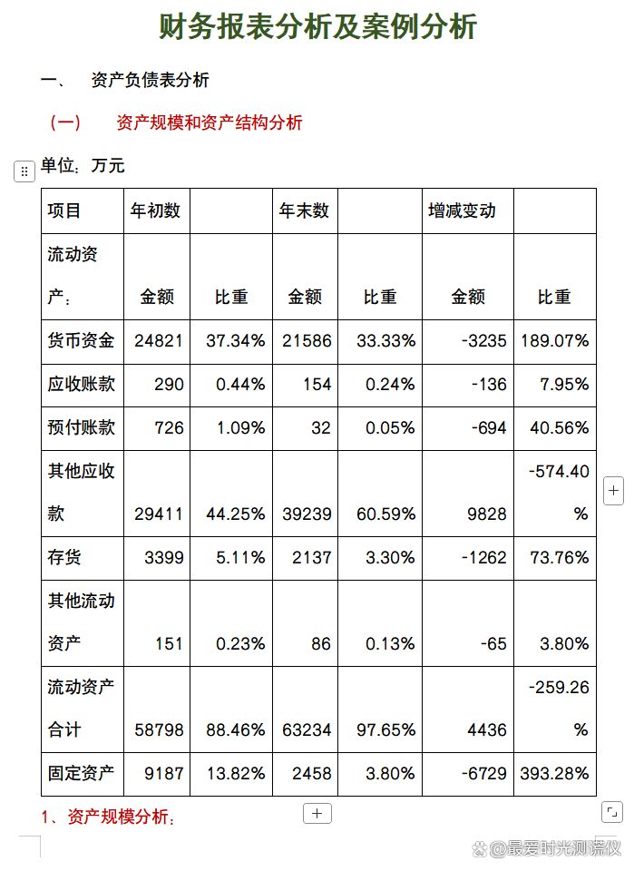 股票财务分析主要指标 股票财务分析主要指标