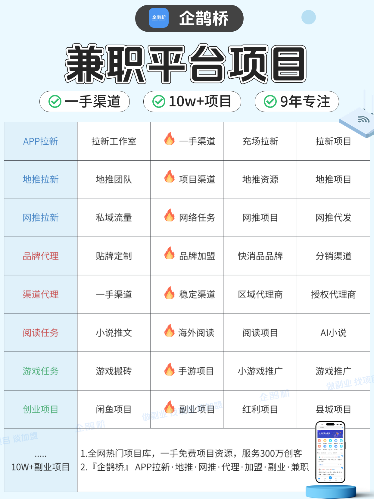 包含虚拟手机号注册app赚取佣金是真的吗安全吗的词条 包含虚拟手机号注册app赚取佣金是真的吗安全吗的词条
