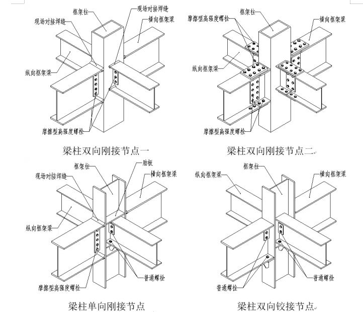 三维图解钢结构构件及做法