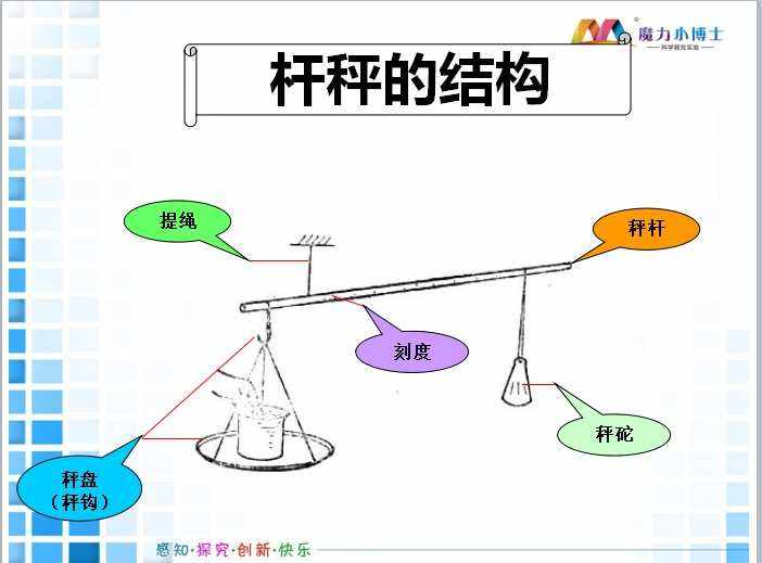 怎么在秤上捣鬼?我从小就见过,手法精妙花样多,可惜用错了地方