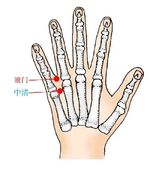 《液门透中渚治感冒很好用》